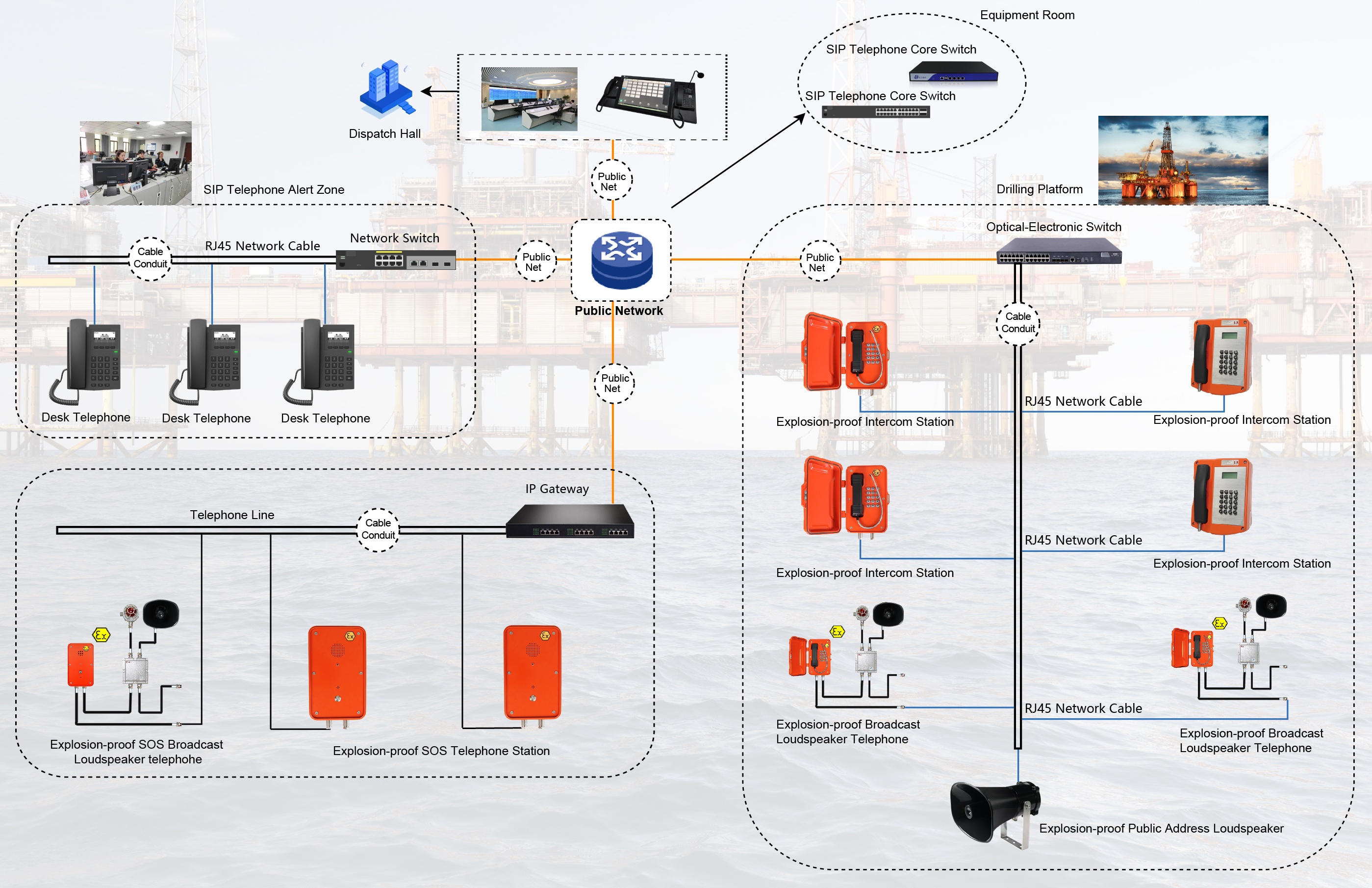 What Defines Manufacturing Communication Systems?