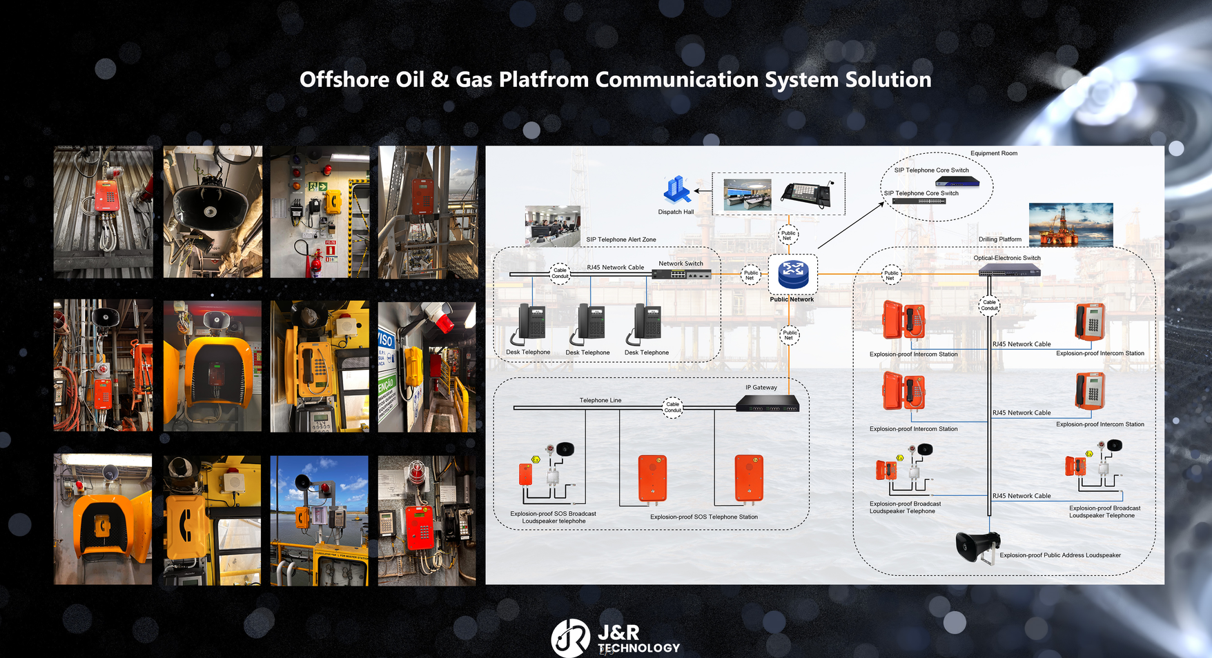 东方骏科的一体化通信解决方案为何脱颖而出？