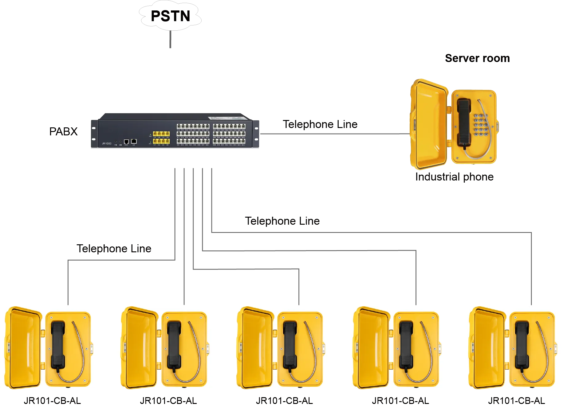 JR101-CB-AL APPLICATIONS