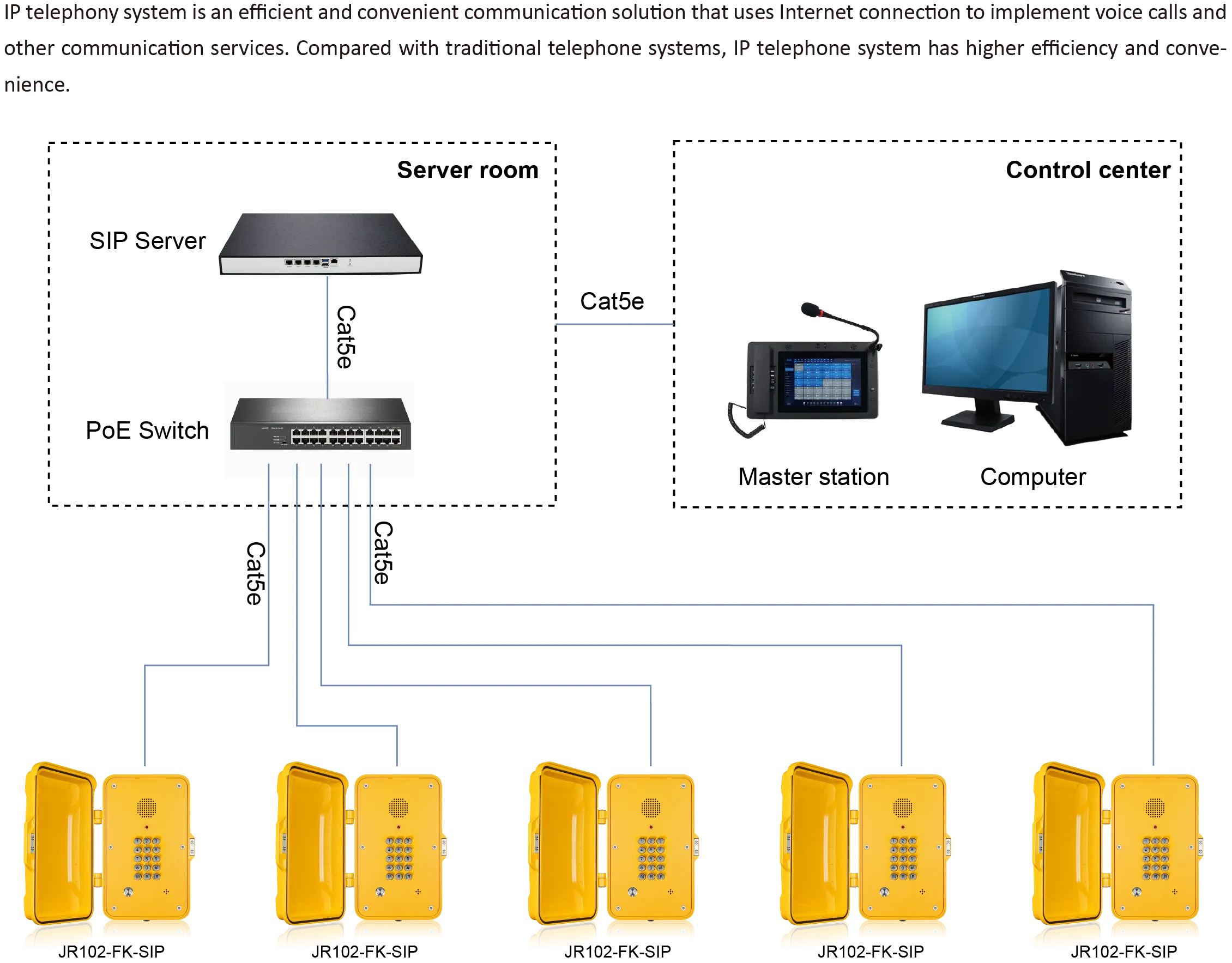 JR102-FK-SIP APPLICATIONS