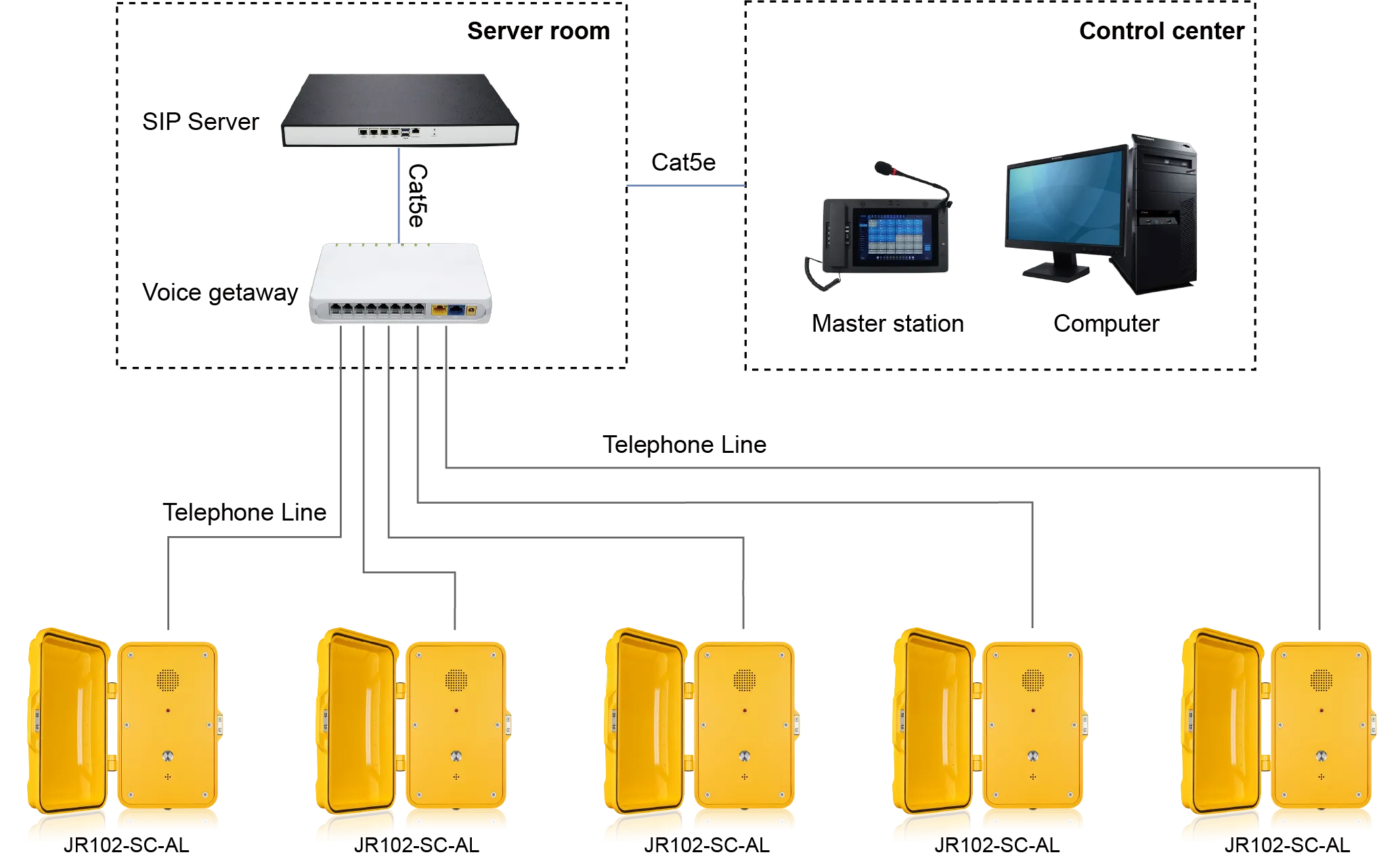 JR102-SC-AL APPLICATIONS