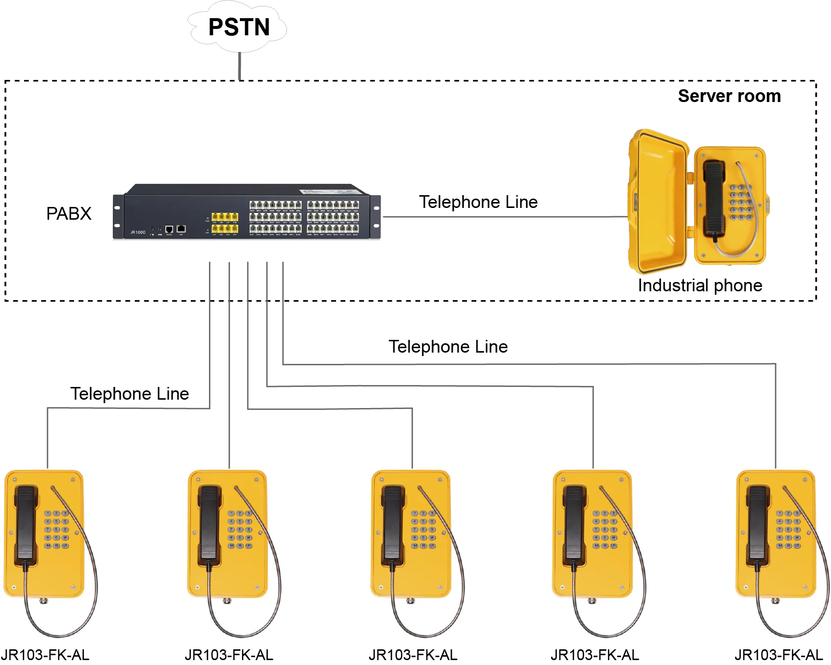 JR103-FK-AL APPLICATIONS