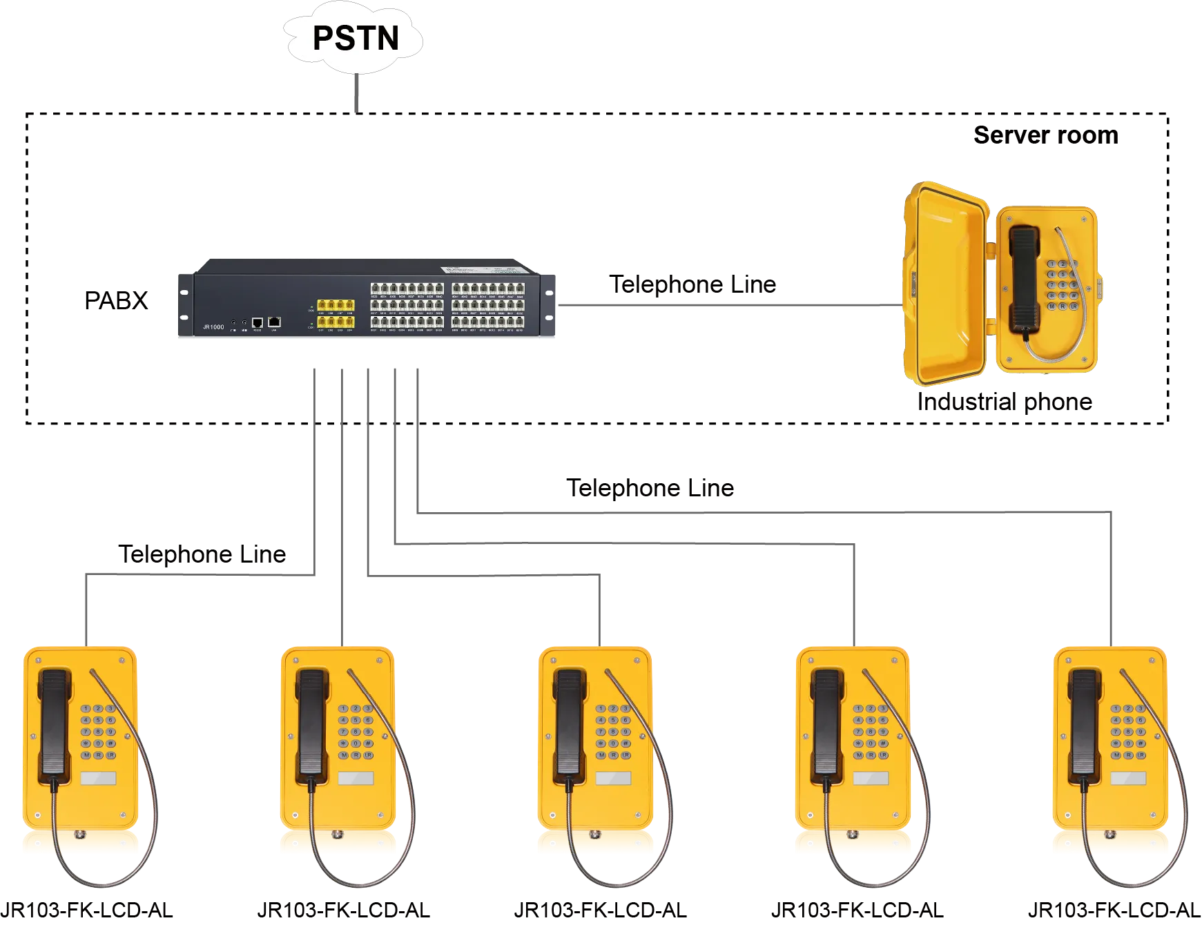 JR103-FK-LCD-AL APPLICATIONS