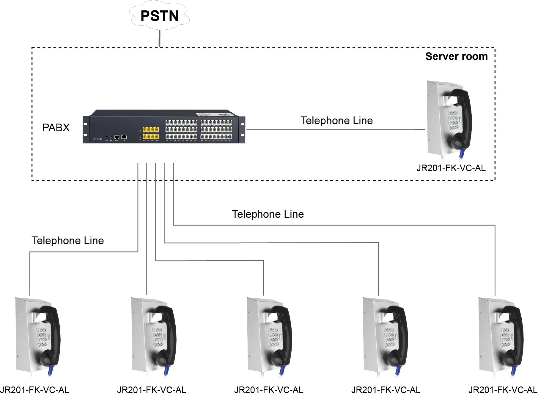JR201-FK-VC-AL APPLICATIONS