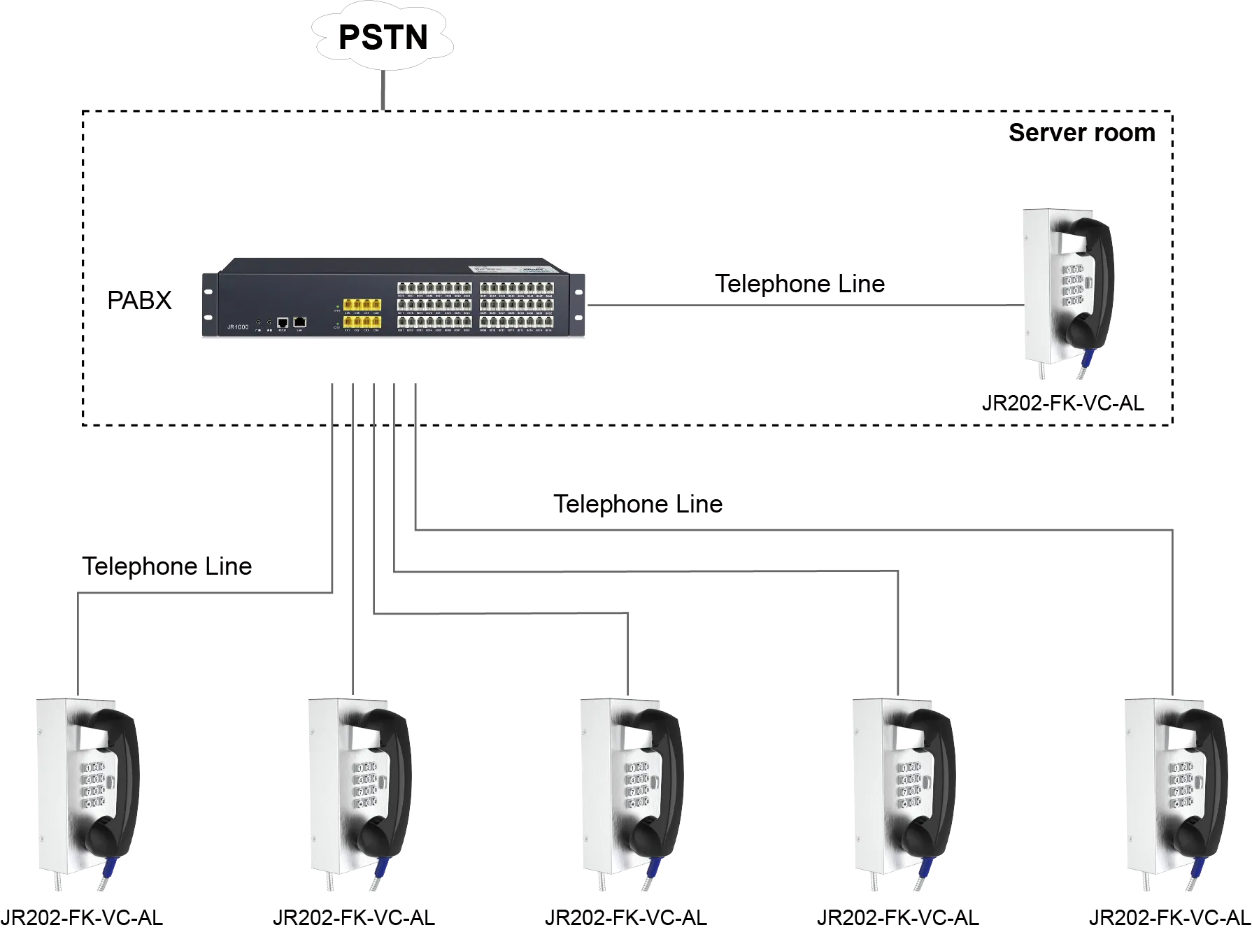 JR202-FK-VC-AL APPLICATIONS