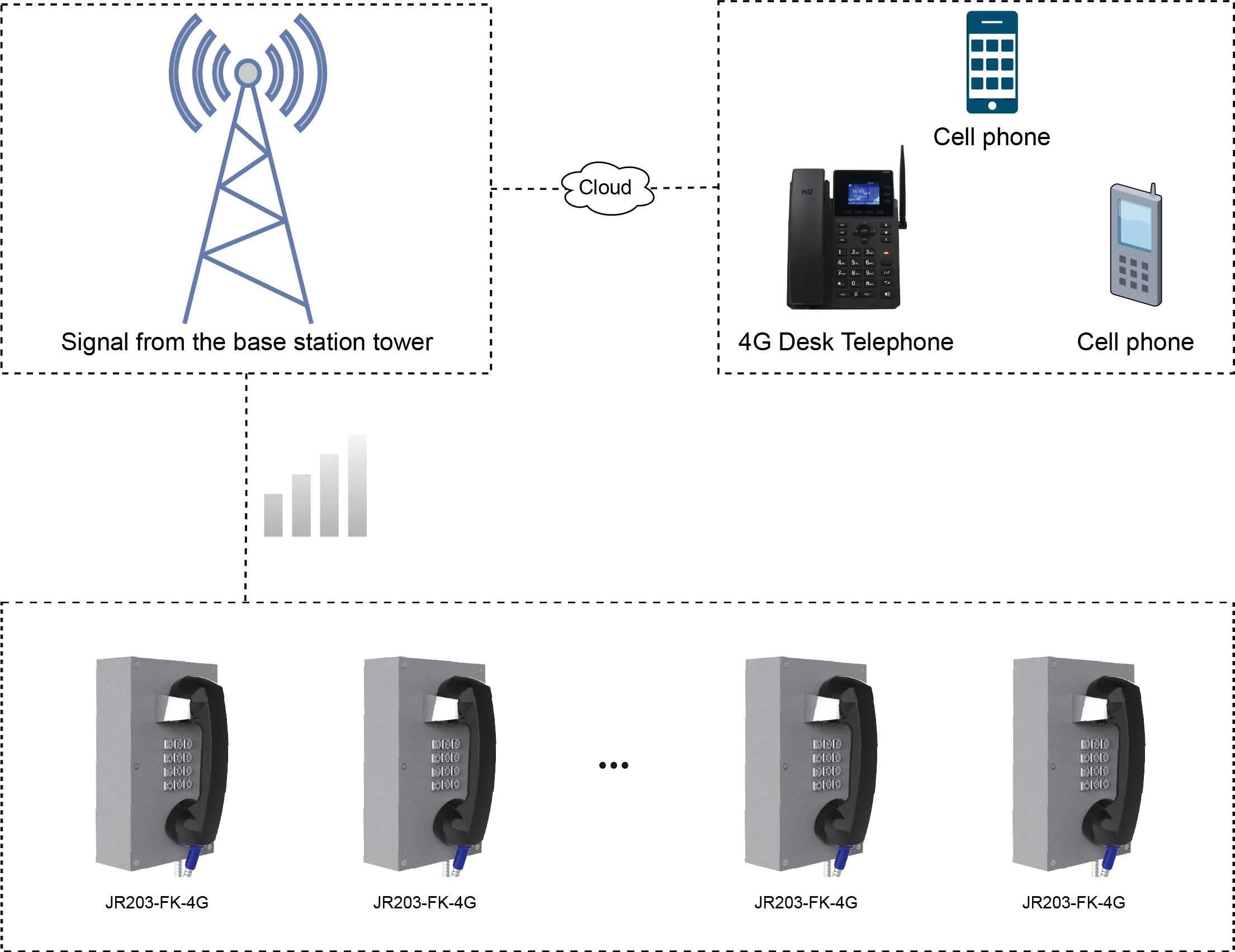 JR203-FK-4GAPPLICATIONS
