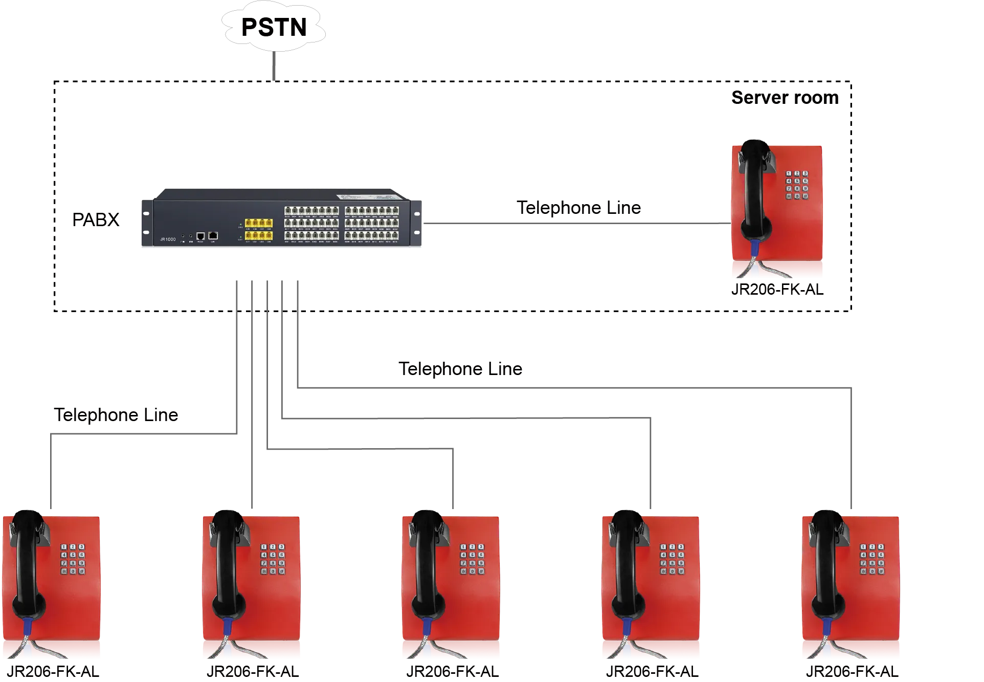 JR206-FK-AL APPLICATIONS