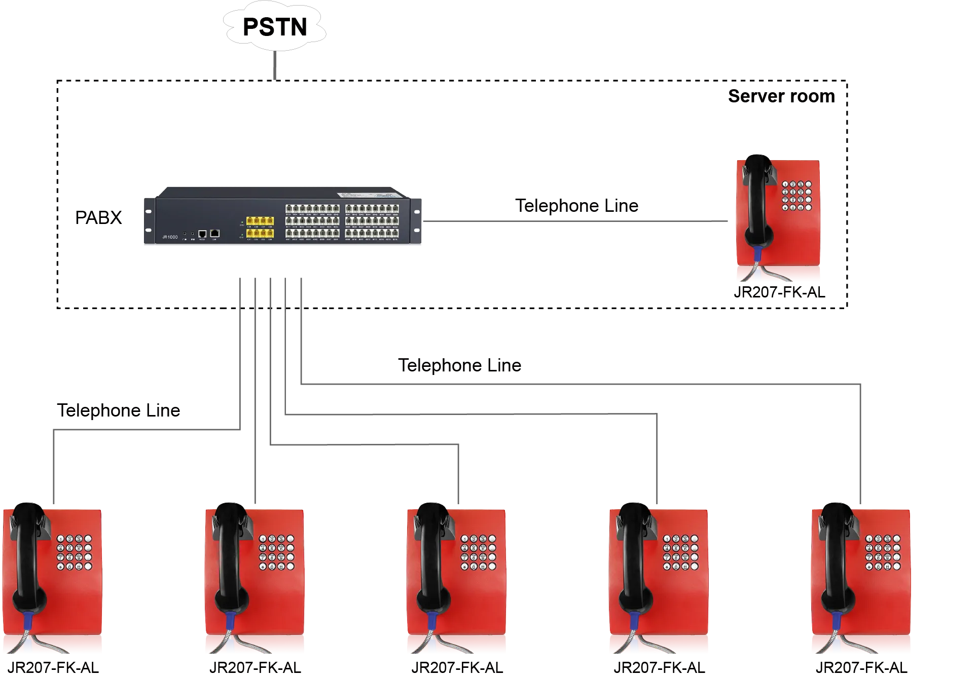 JR207-FK-AL APPLICATIONS