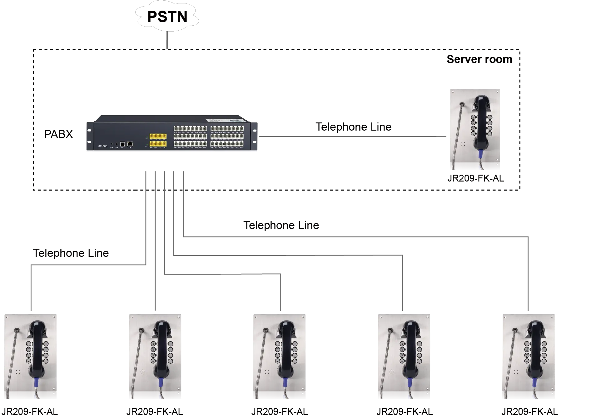 JR209-FK-AL APPLICATIONS