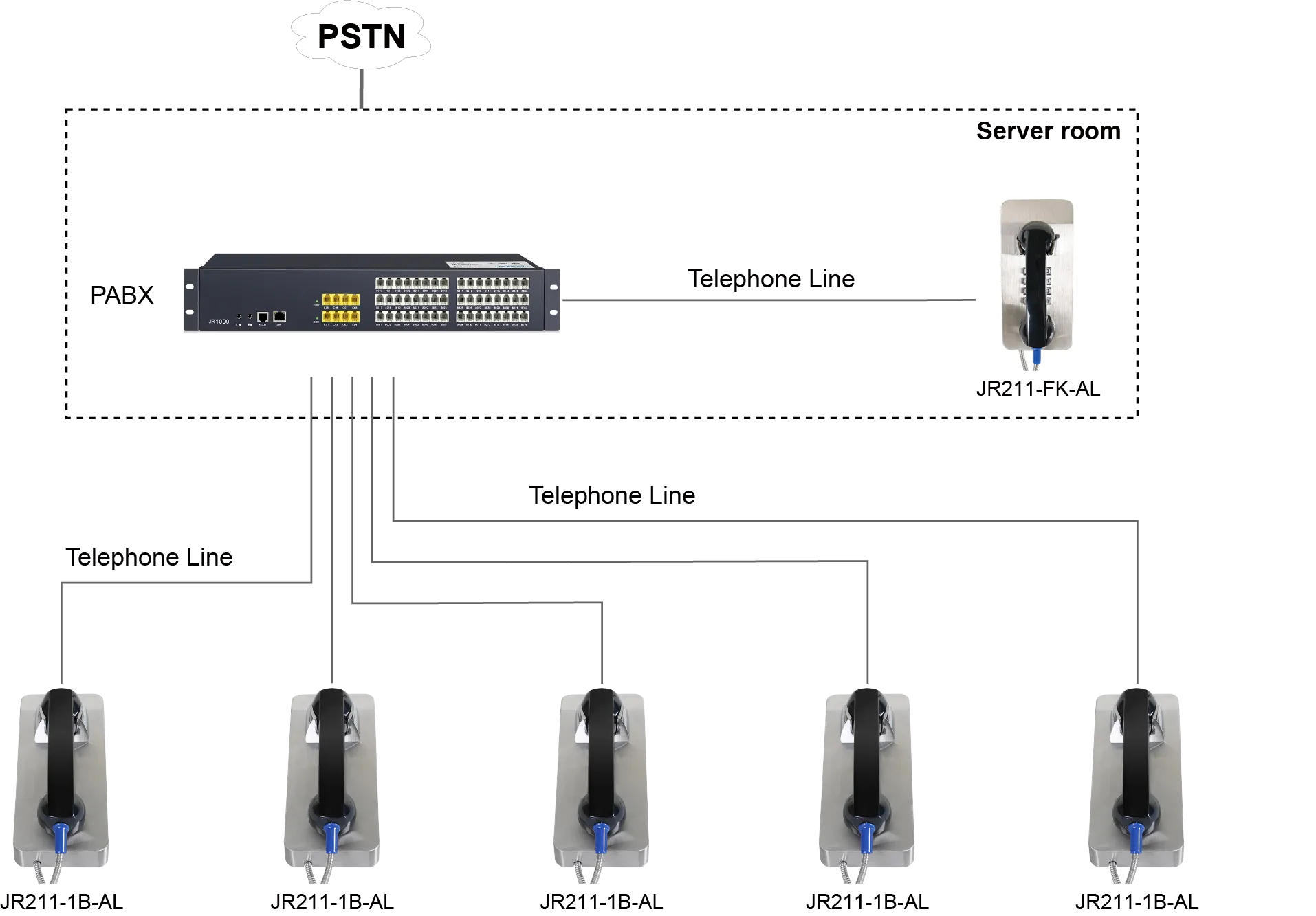 JR211-1B-AL APPLICATIONS
