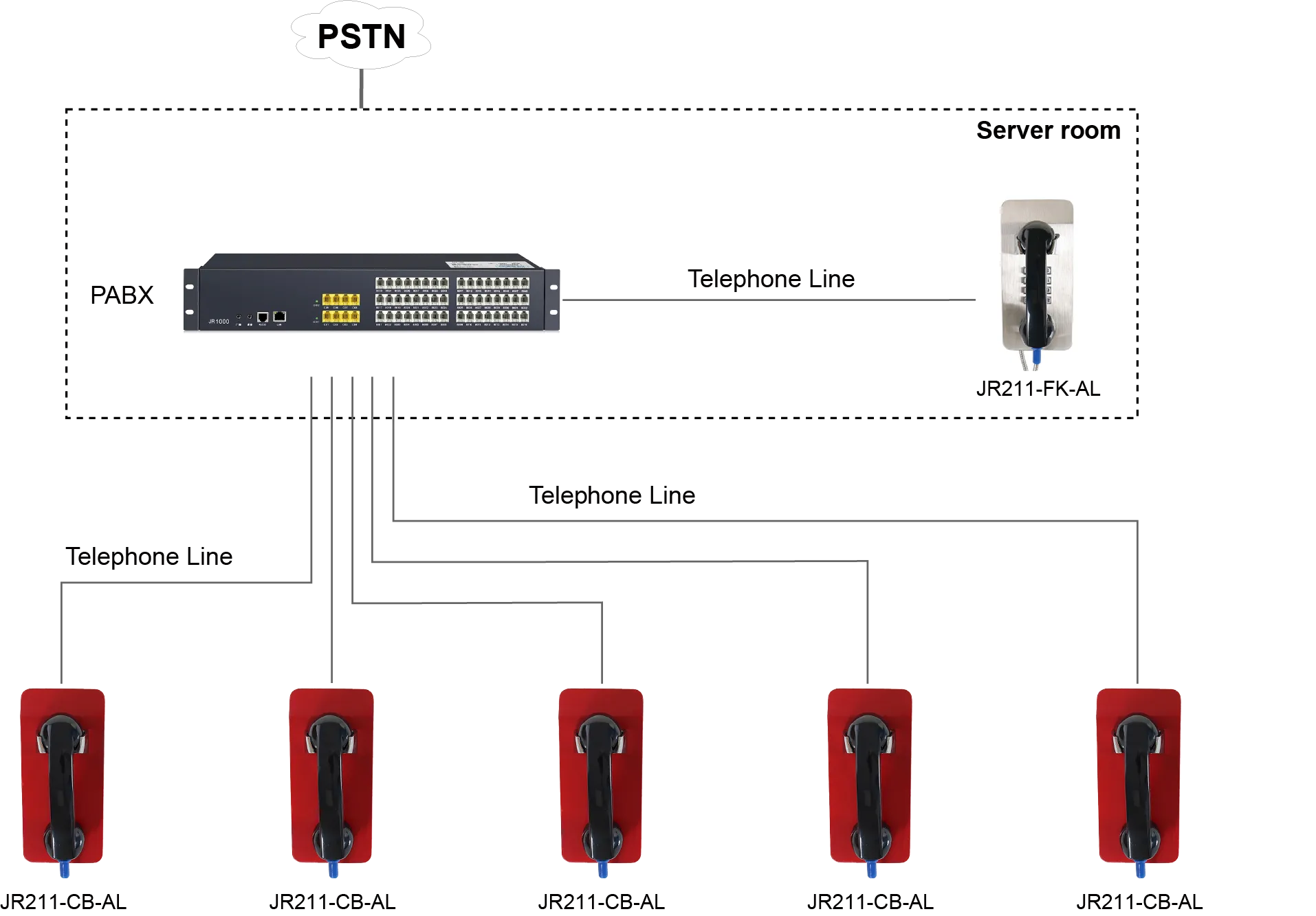 JR211-CB-AL APPLICATIONS