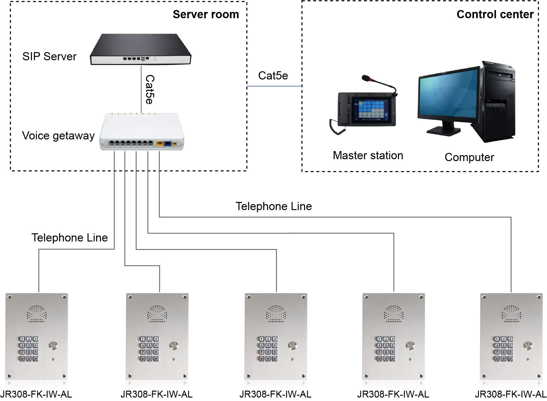 JR308-FK-OW-AL APPLICATIONS