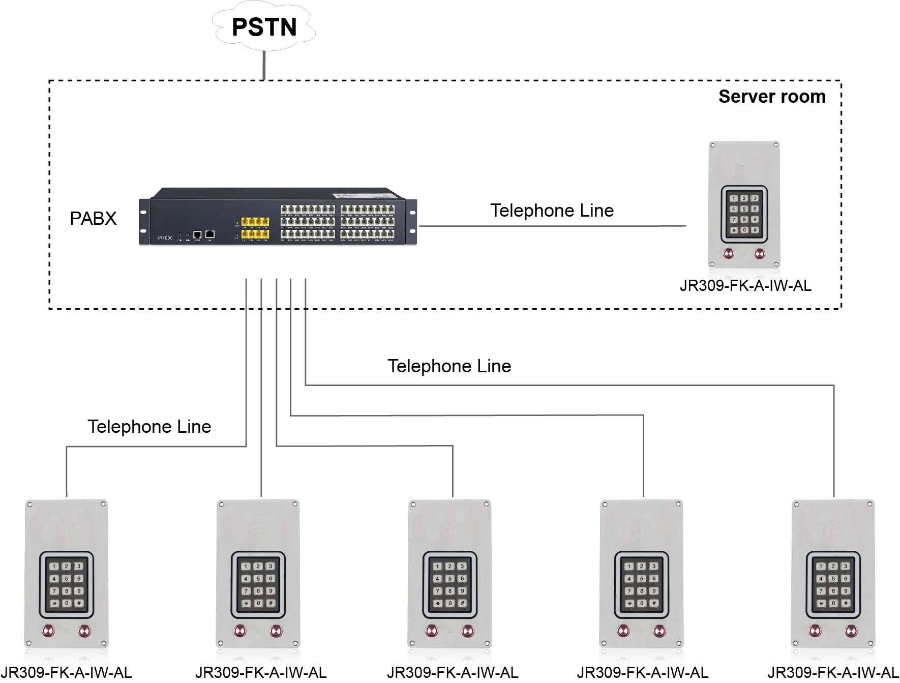 JR309-FK-A-IW-AL APPLICATIONS