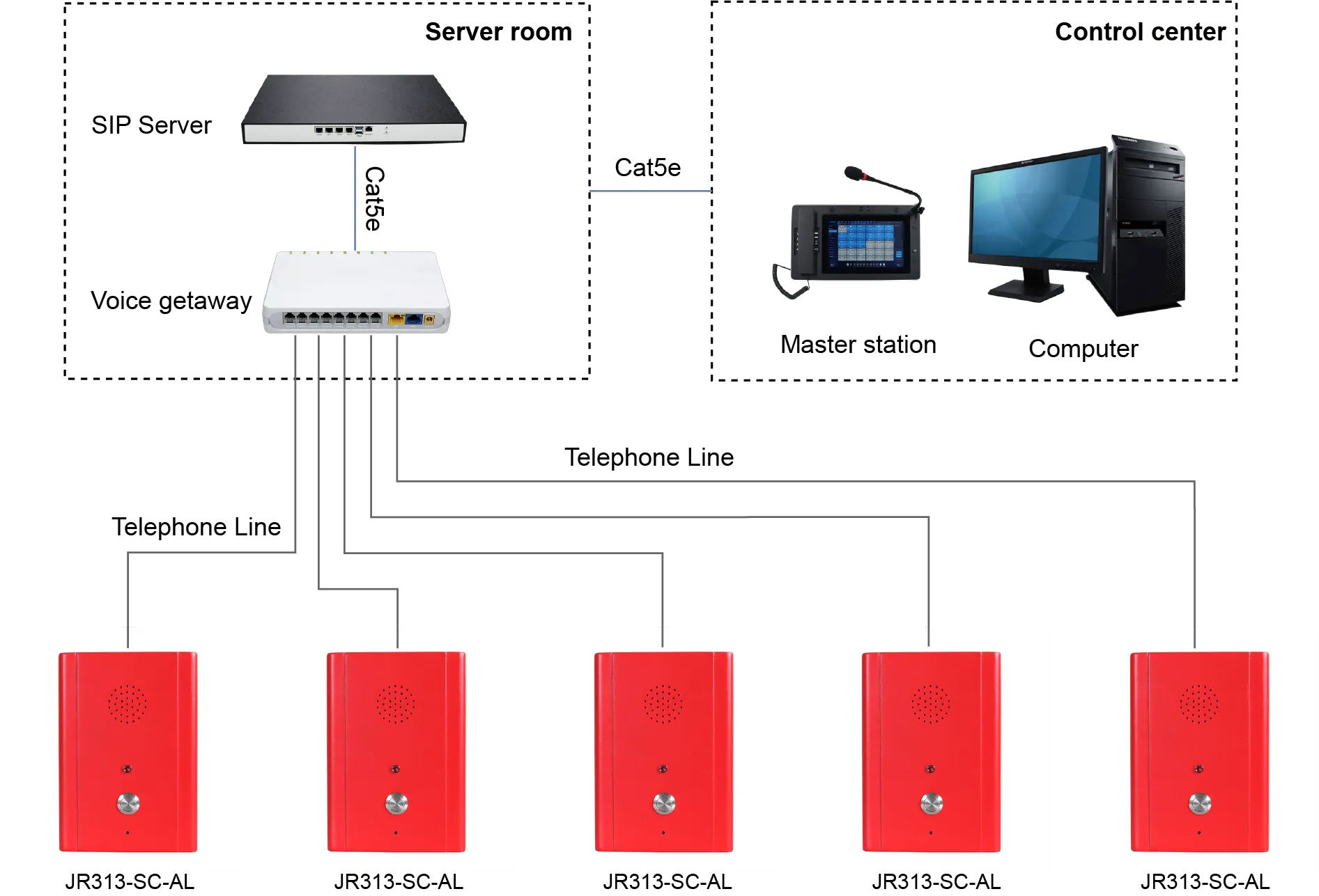 JR313-SC-AL APPLICATIONS
