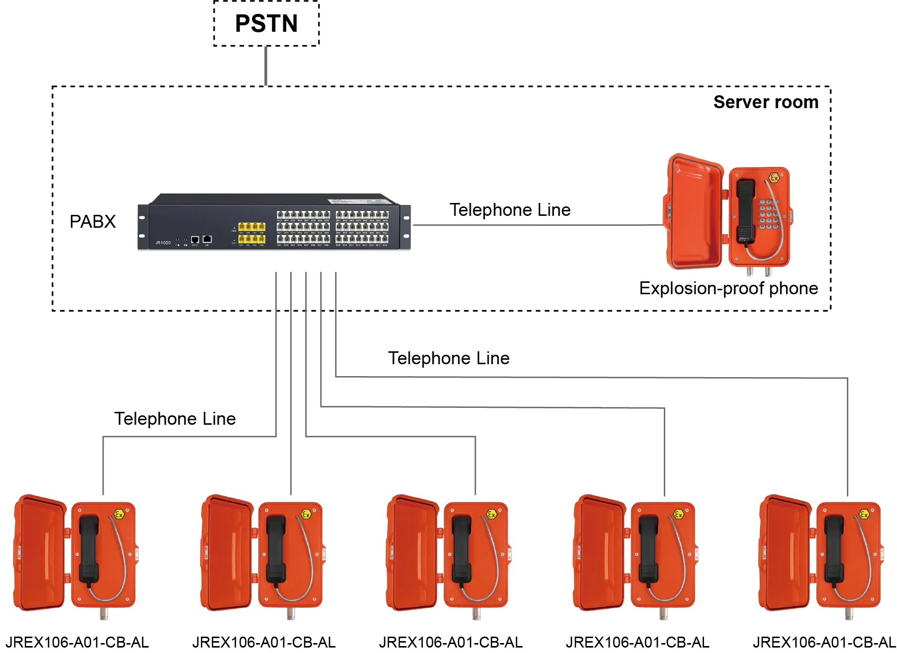 jrex106-a01-cb-al APPLICATIONS