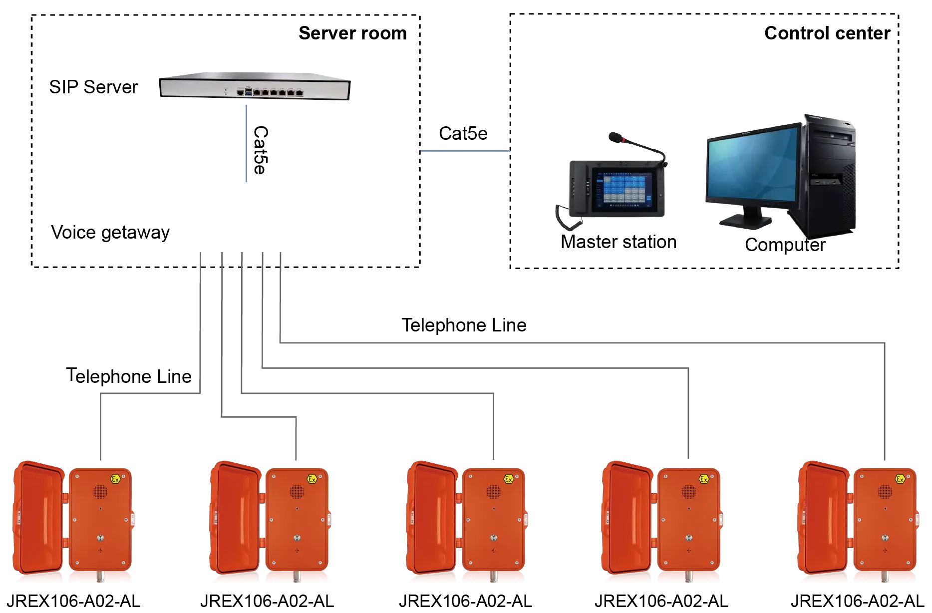jrex106-a02-al APPLICATIONS