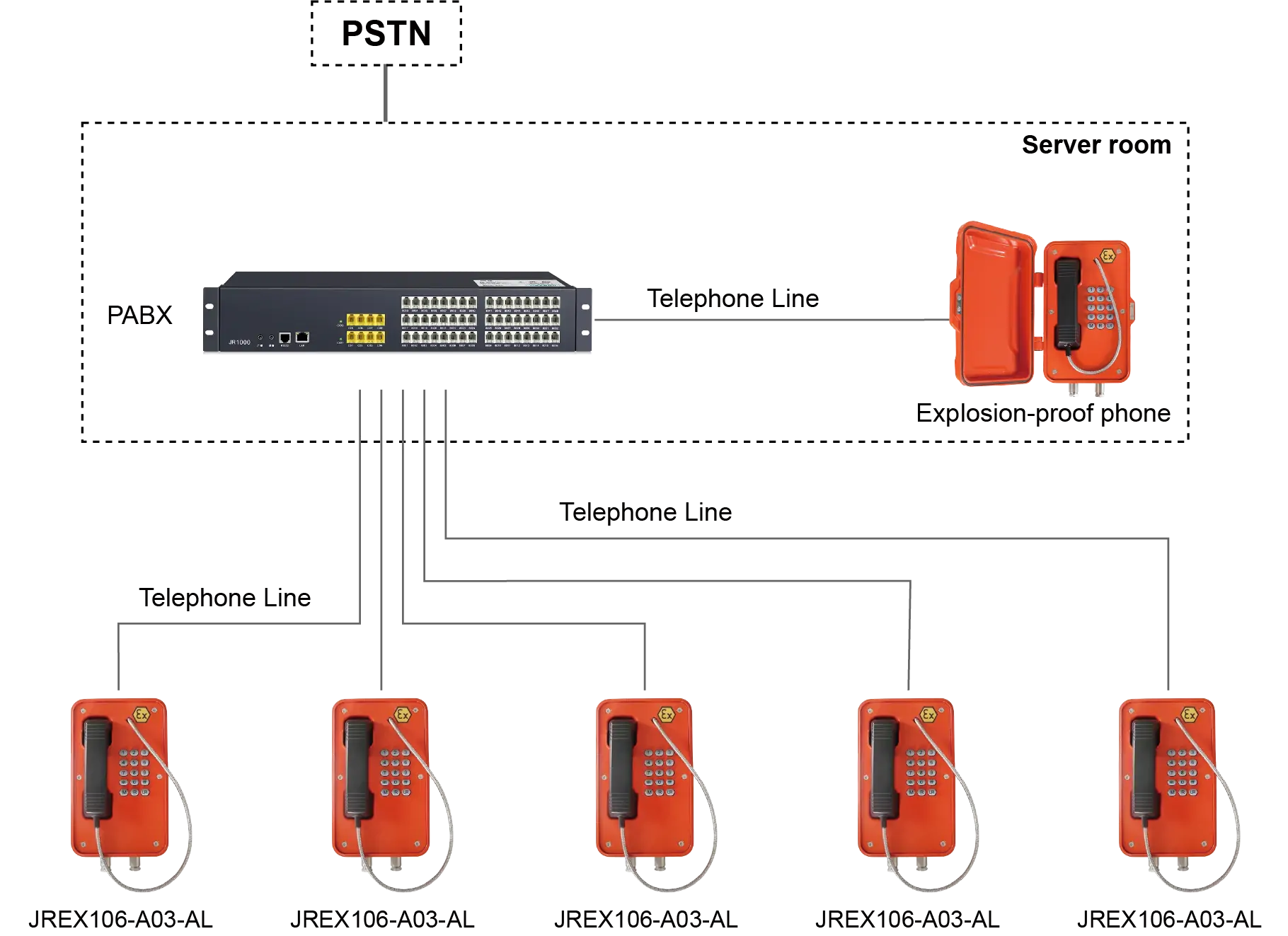 JREX106-A03-AL APPLICATIONS
