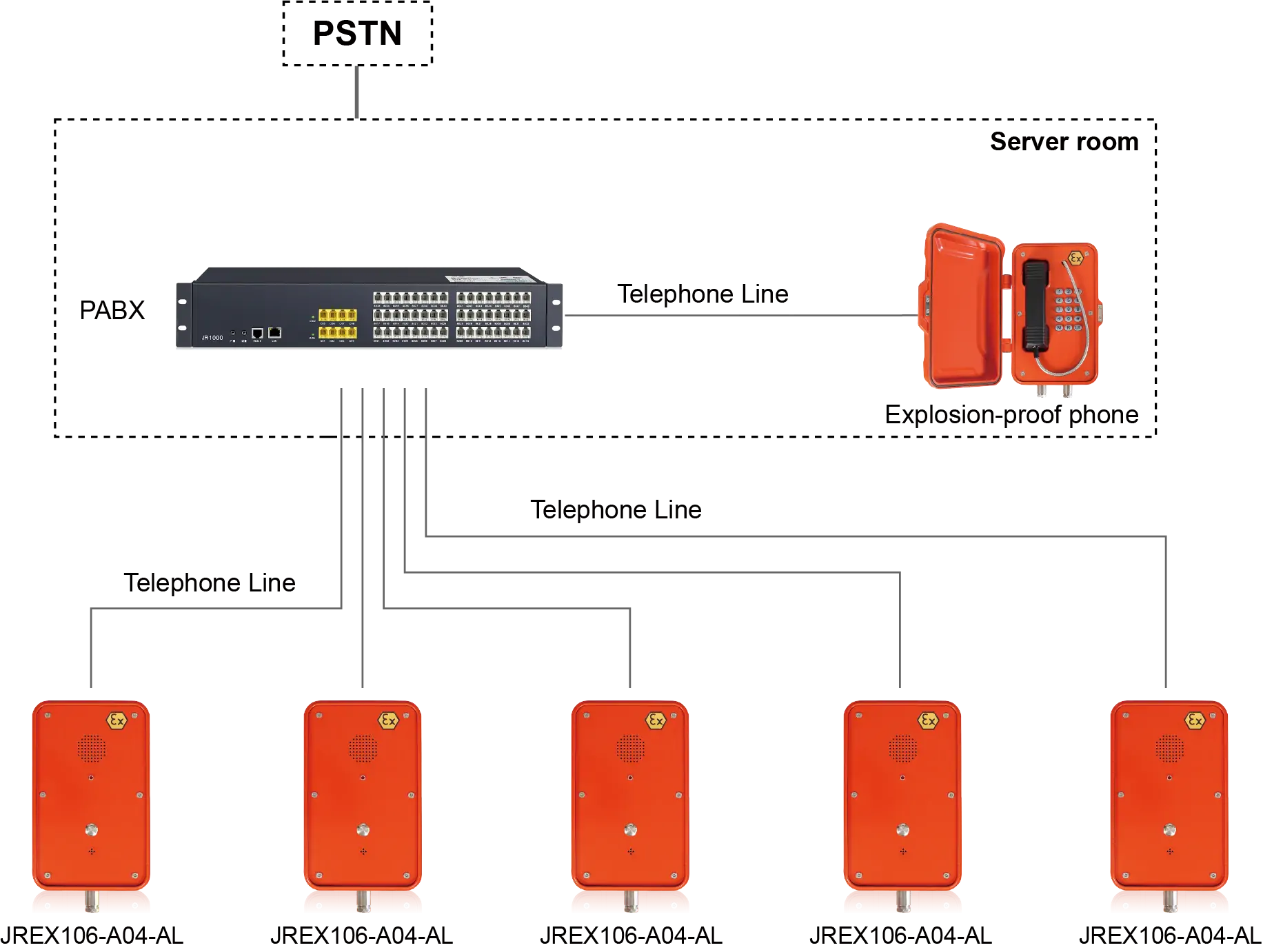 JREX106-A04-AL APPLICATIONS