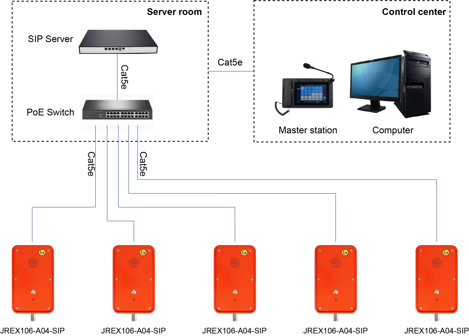 JREX106-A04-SIP APPLICATIONS