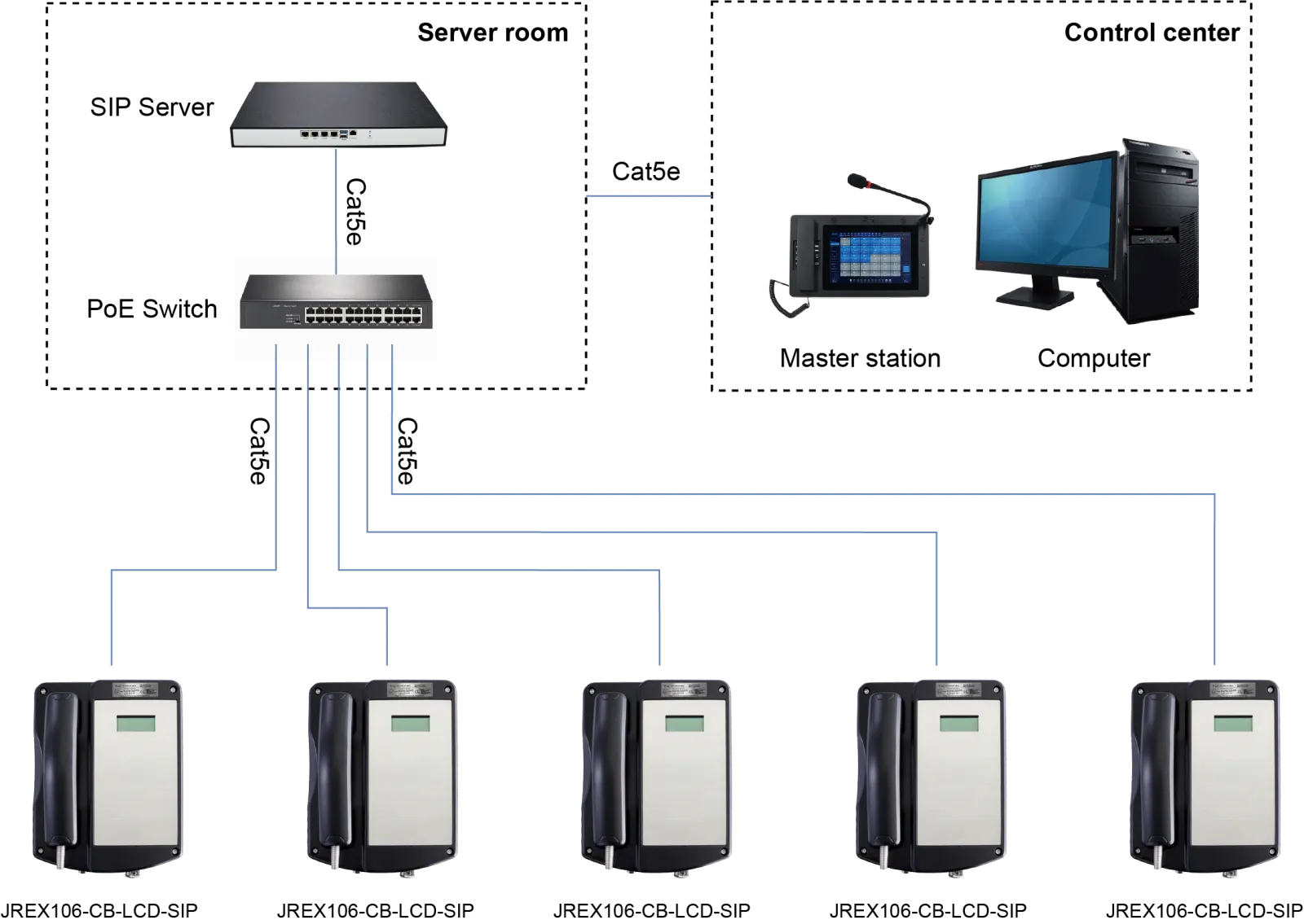 JREX106-CB-LCD-SIP APPLICATIONS